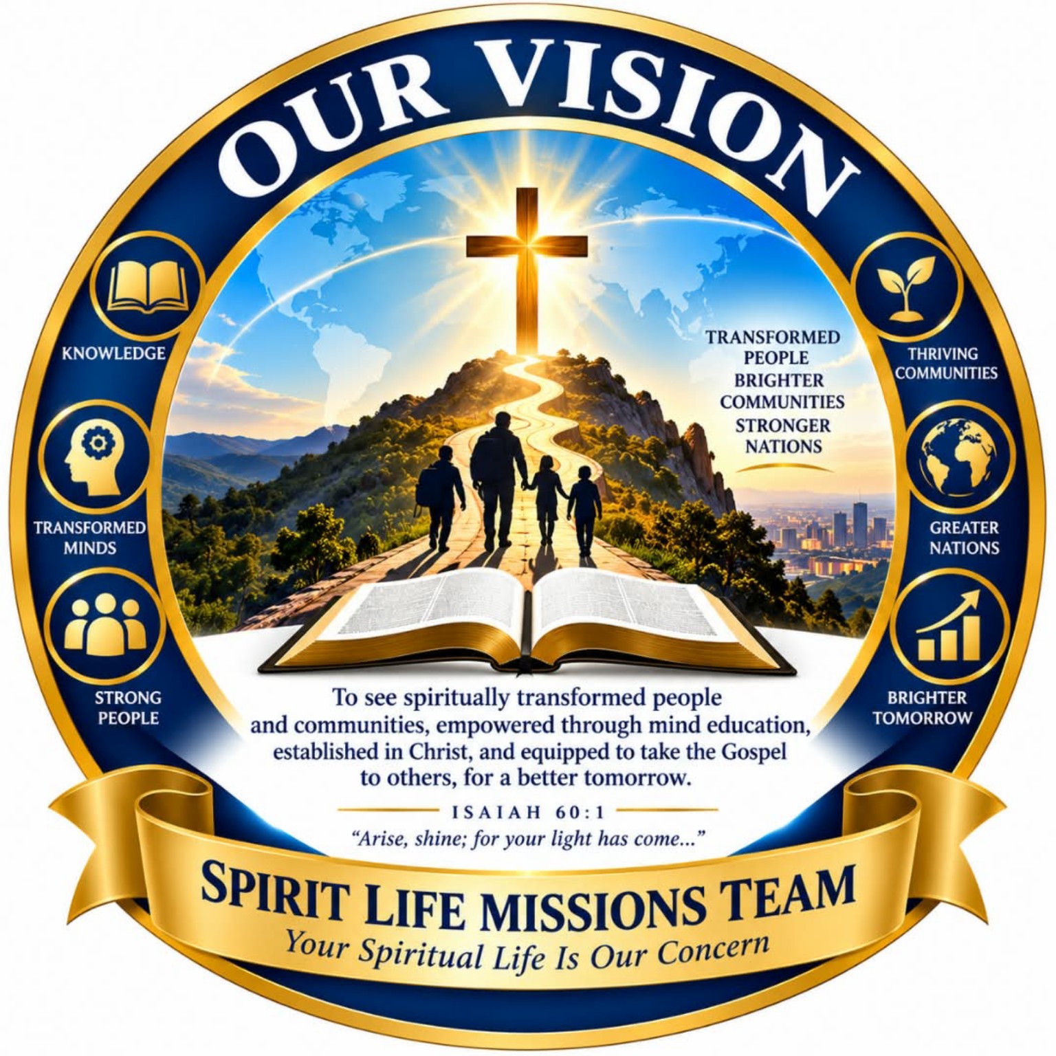 Spirit Life Missions Team vision